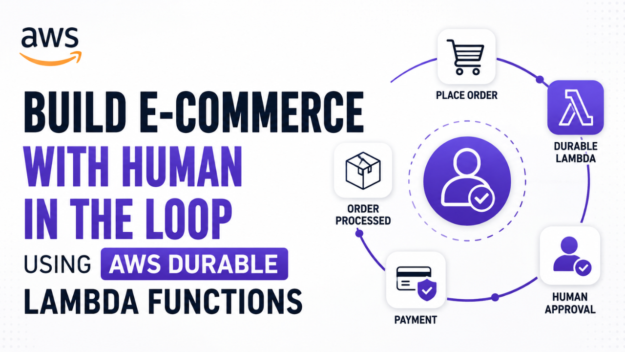 Building Human-in-the-Loop E-Commerce Workflows with AWS Durable Lambda ...
